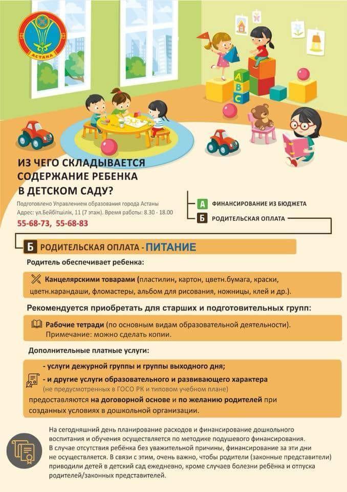 Из чего складывается содержание ребенка в детском саду!