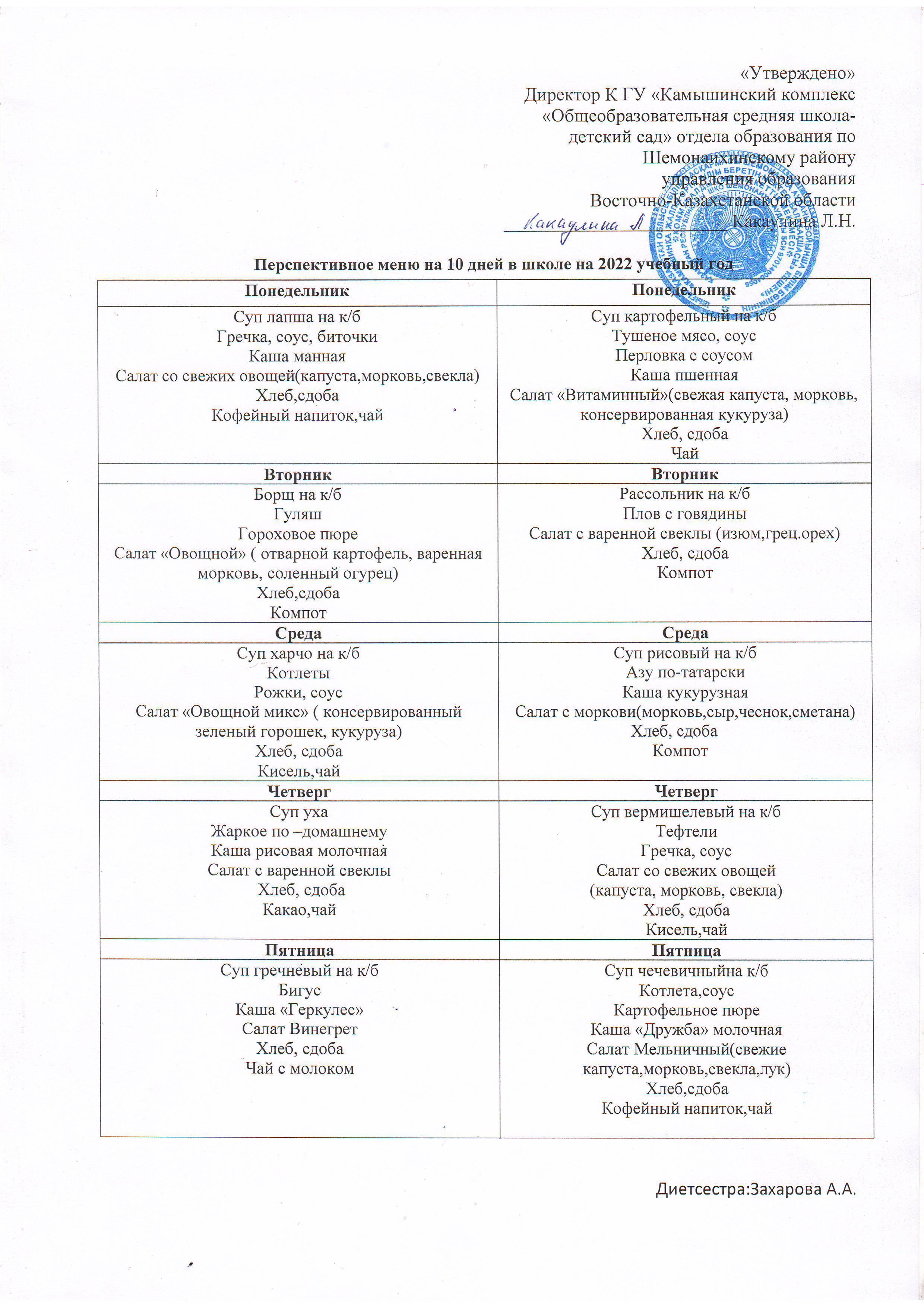 Перспективное меню на 2021 -2022 уч.год