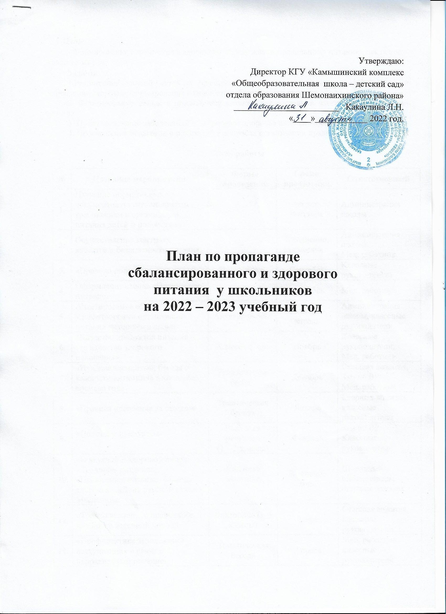 План по пропаганде сбалансированного питания