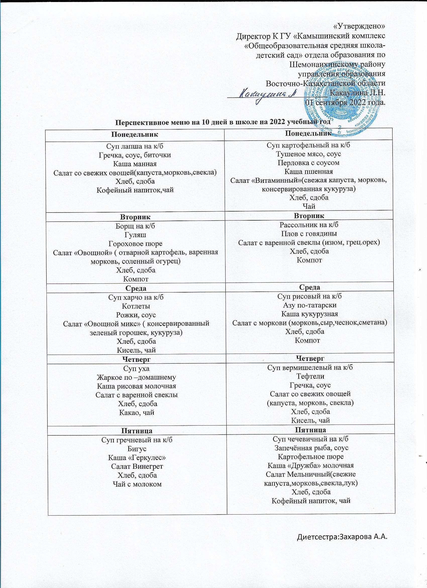 Перспективное меню в школе на 2022 год