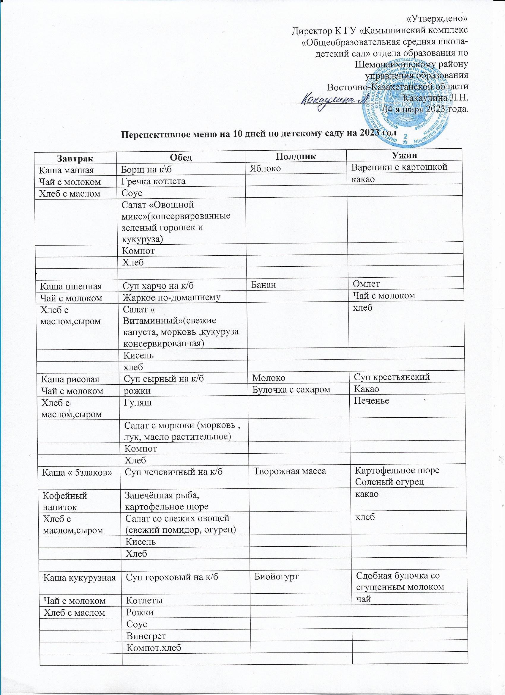 Перспективное меню по детскому саду на 2023 год