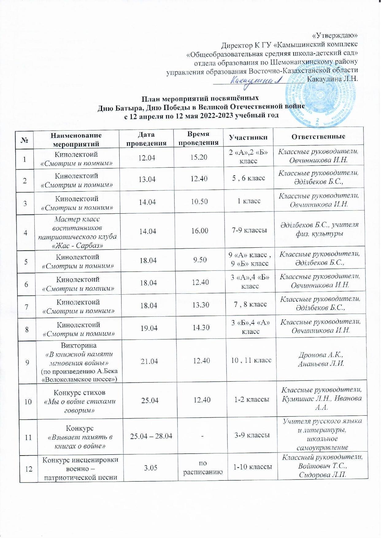 День Батыра. 9 мая