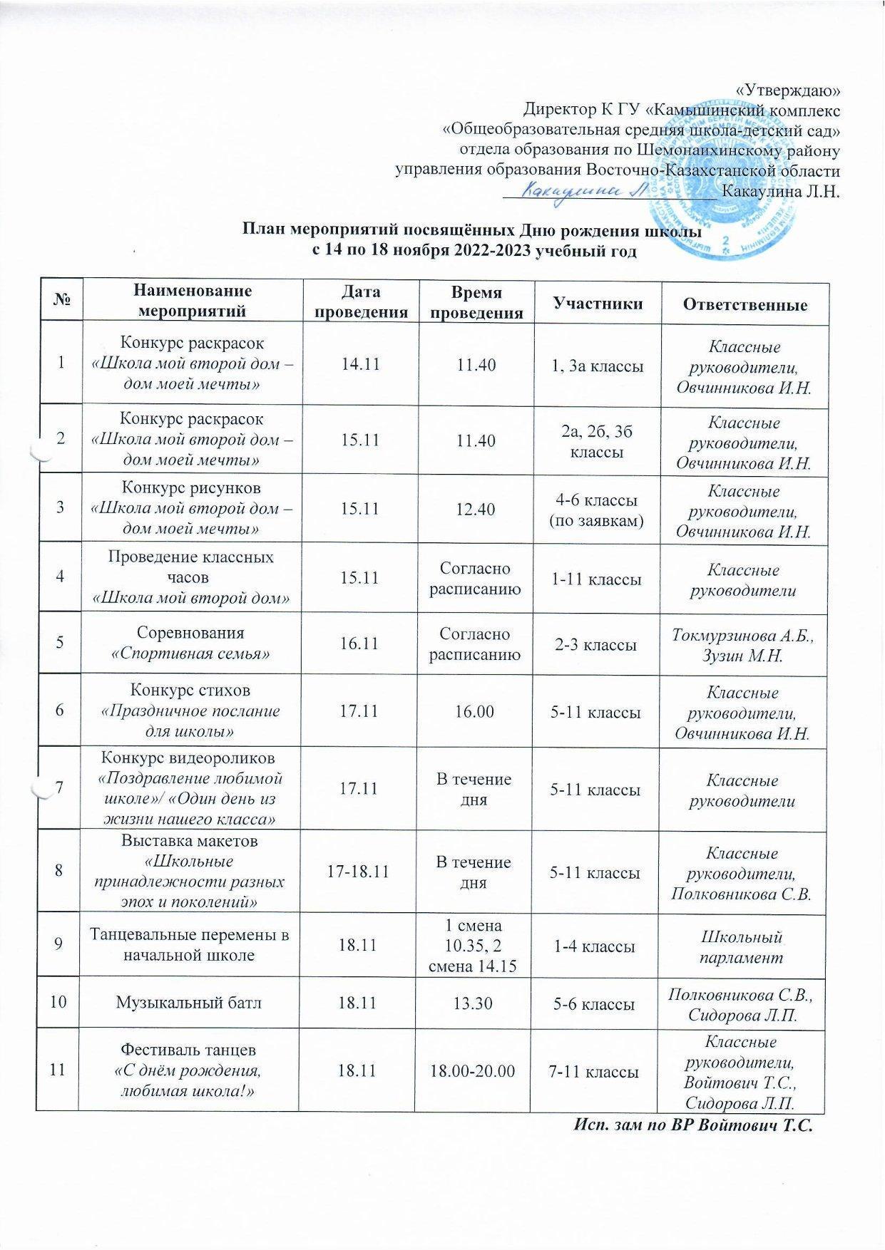 План мероприятий посвящённых Дню рождения школы с 14 по 18 ноября 2022-2023 учебный год