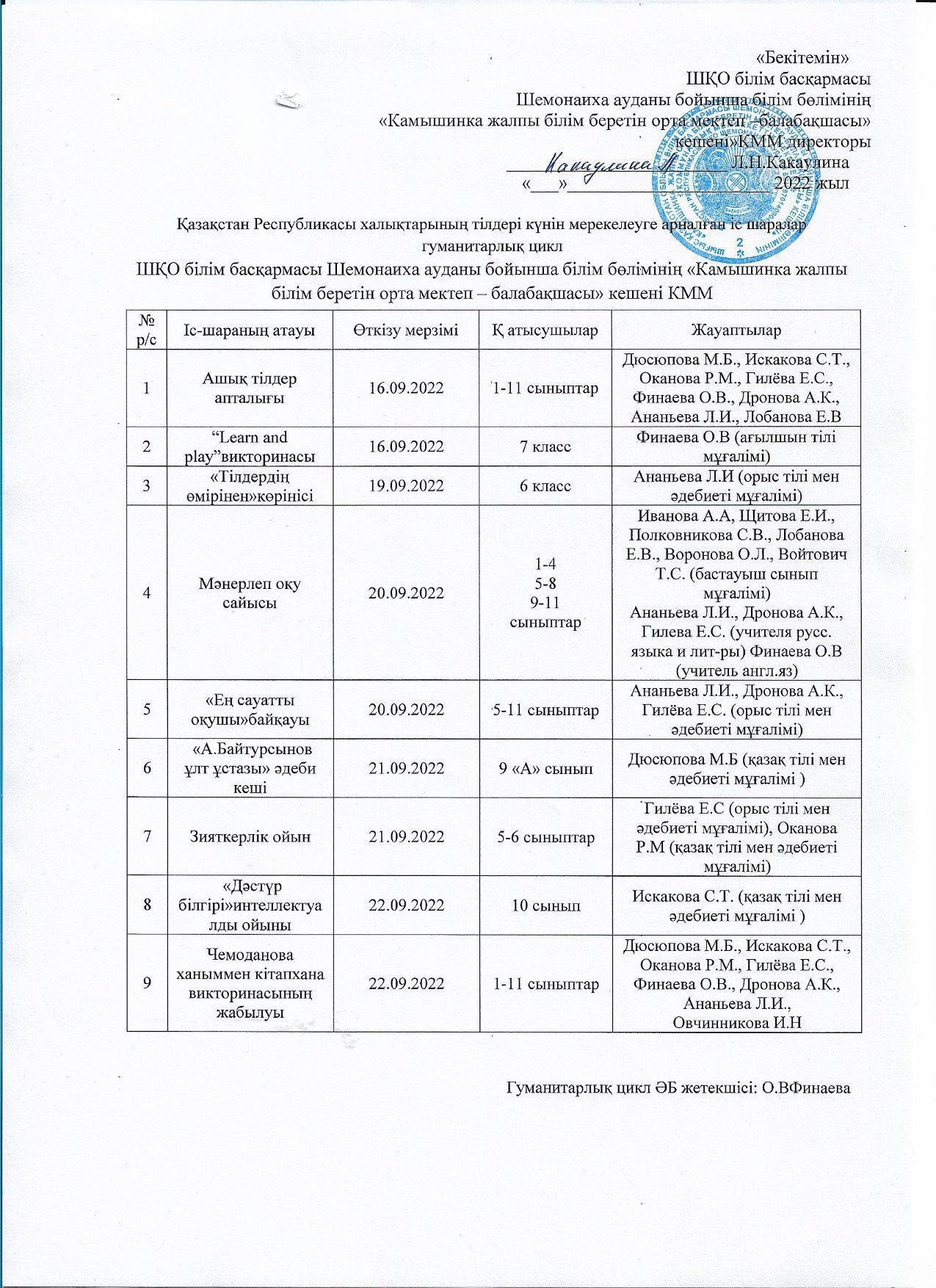 Қазақстан Республикасы халықтарының тілдері күнін мерекелеуге арналған іс-шаралар жоспары