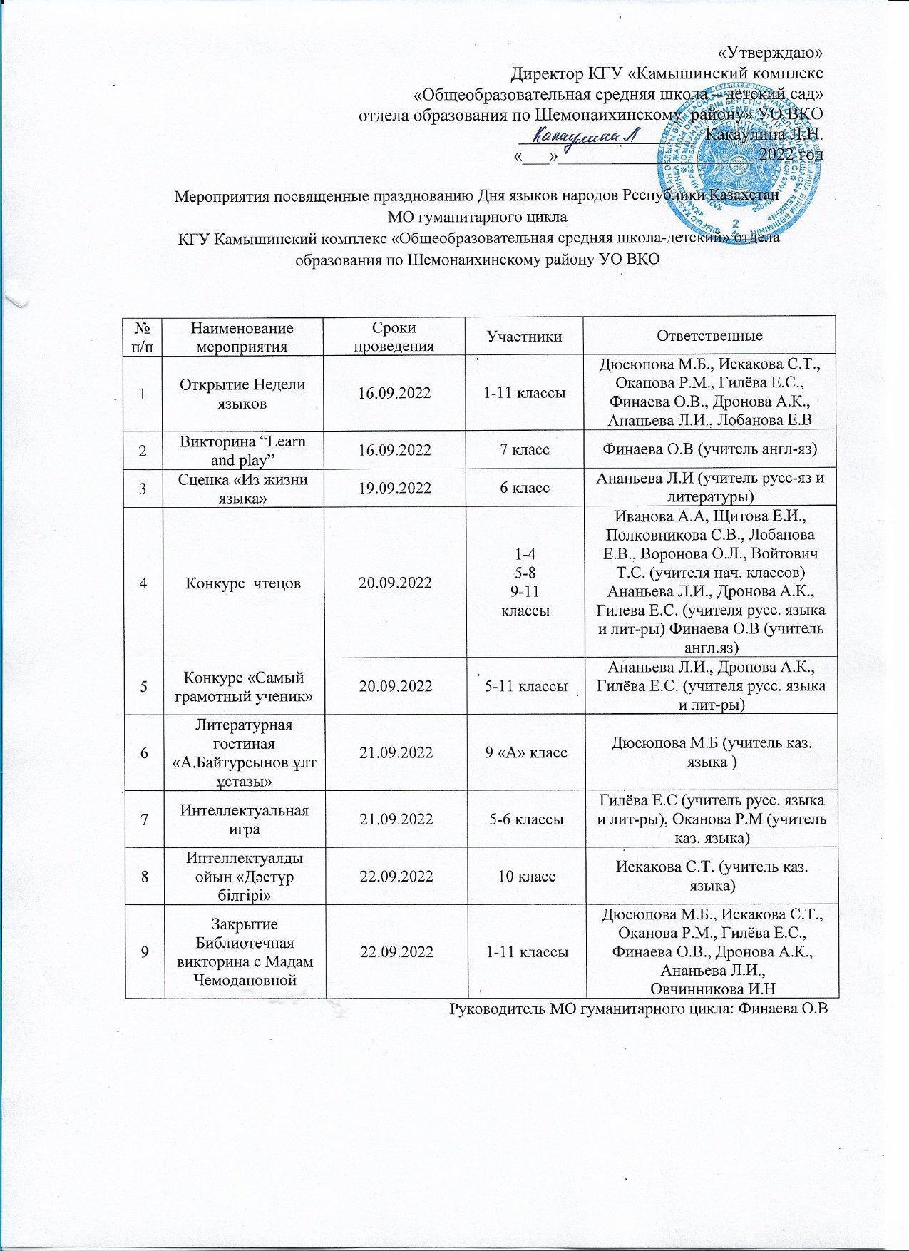 Мероприятия посвященные празднованию Дня языков народов Республики Казахстан