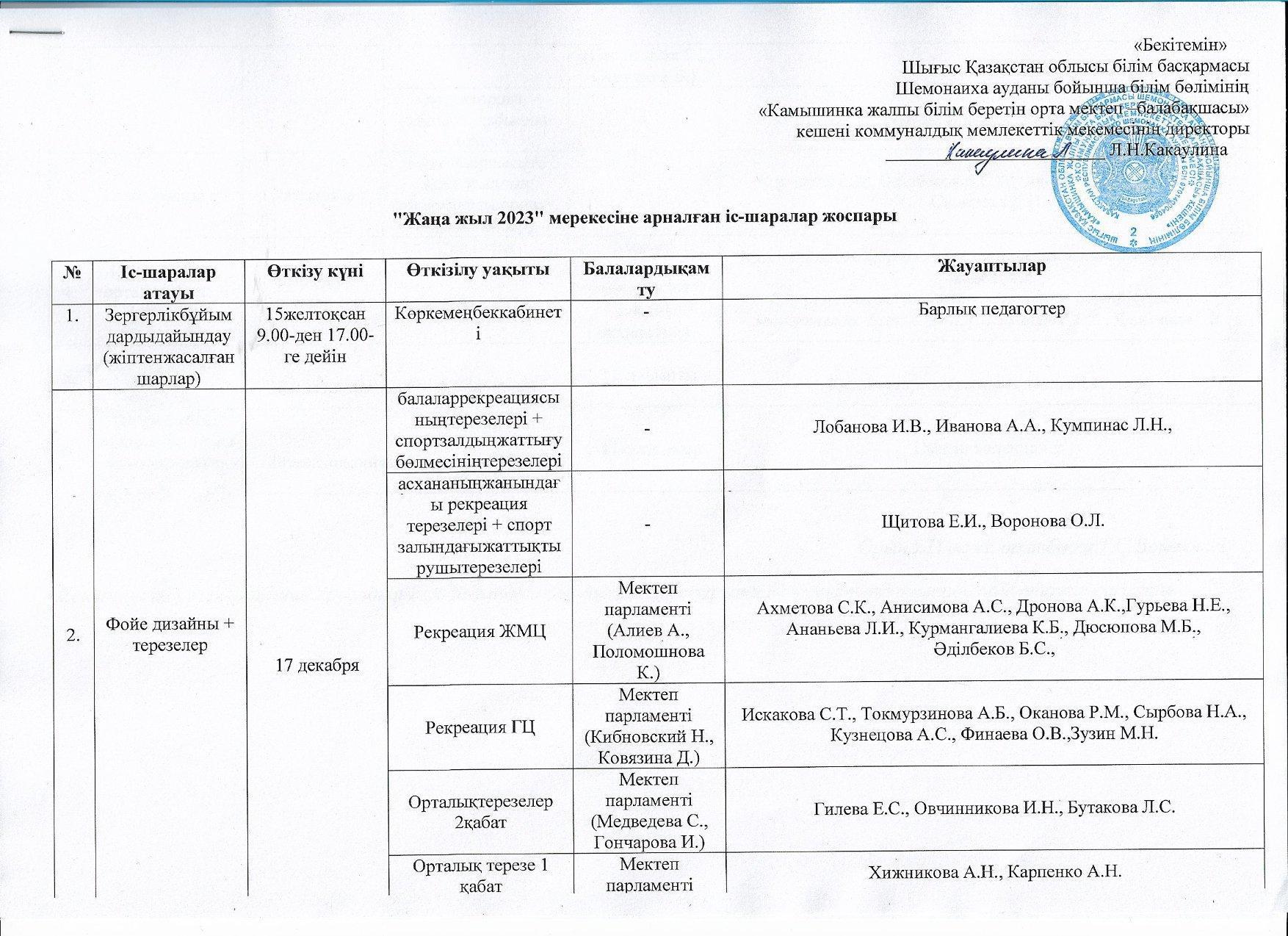 "Жаңа жыл - 2023" мерекесіне арналған іс-шаралар жоспары