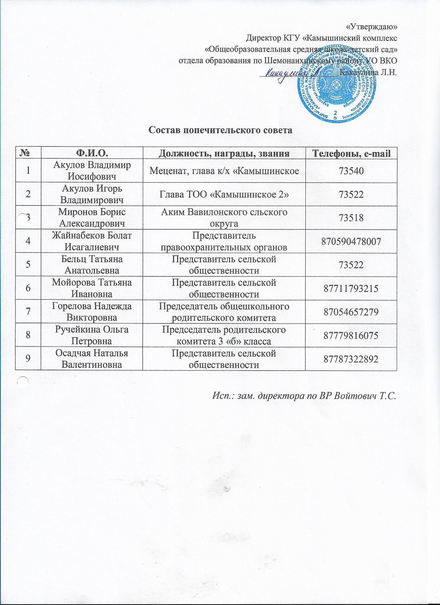 Состав попечительского совета