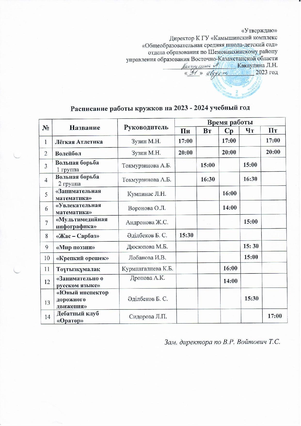 Расписание работы кружков на 2023-2024 учебный год