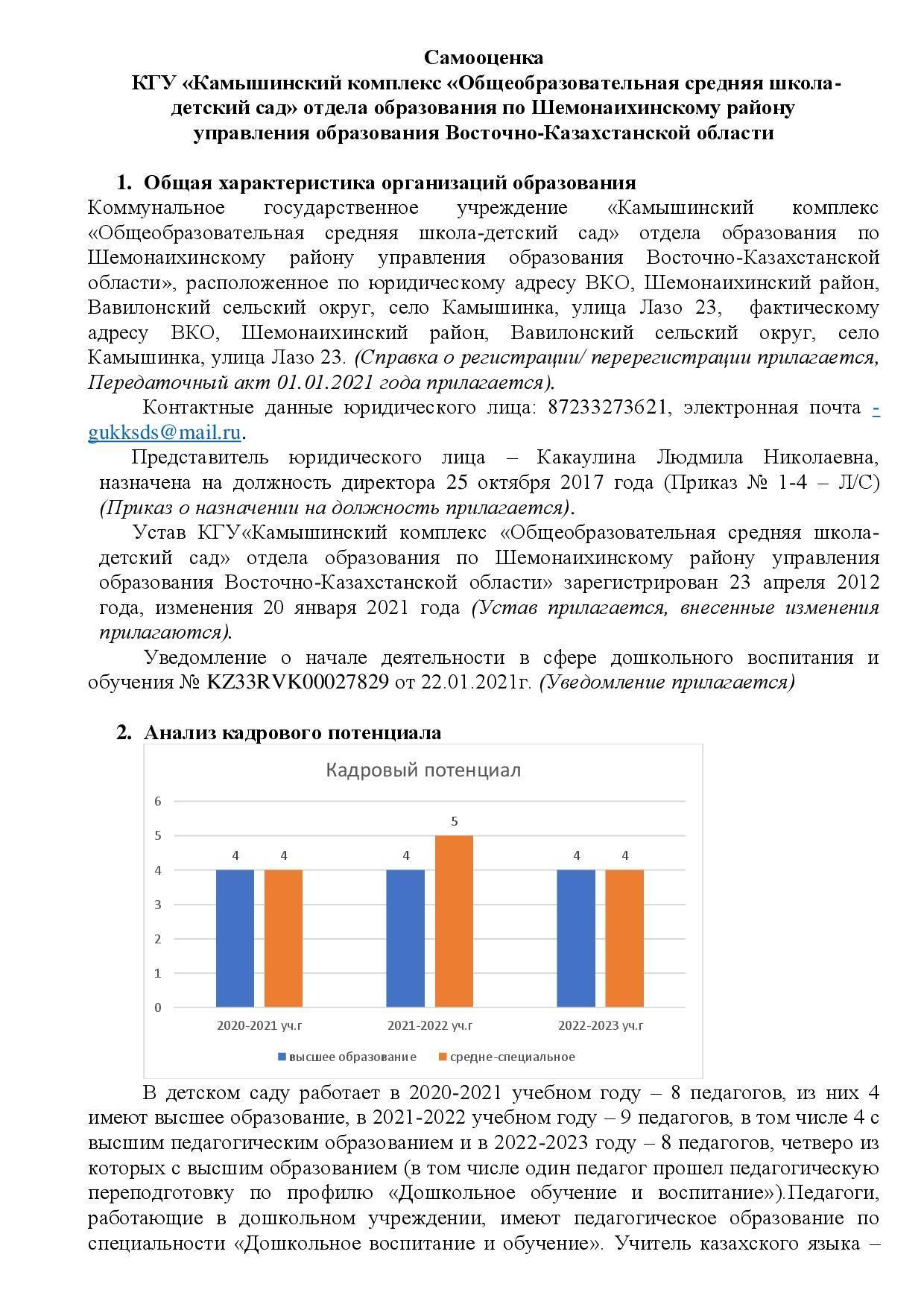 Самооценка дошкольная организация