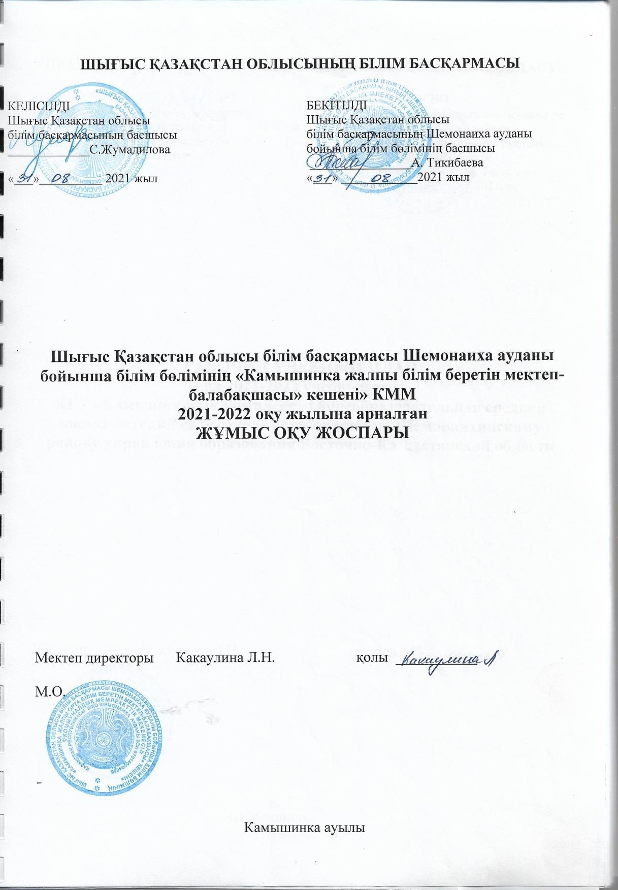 РУП 2021-2022