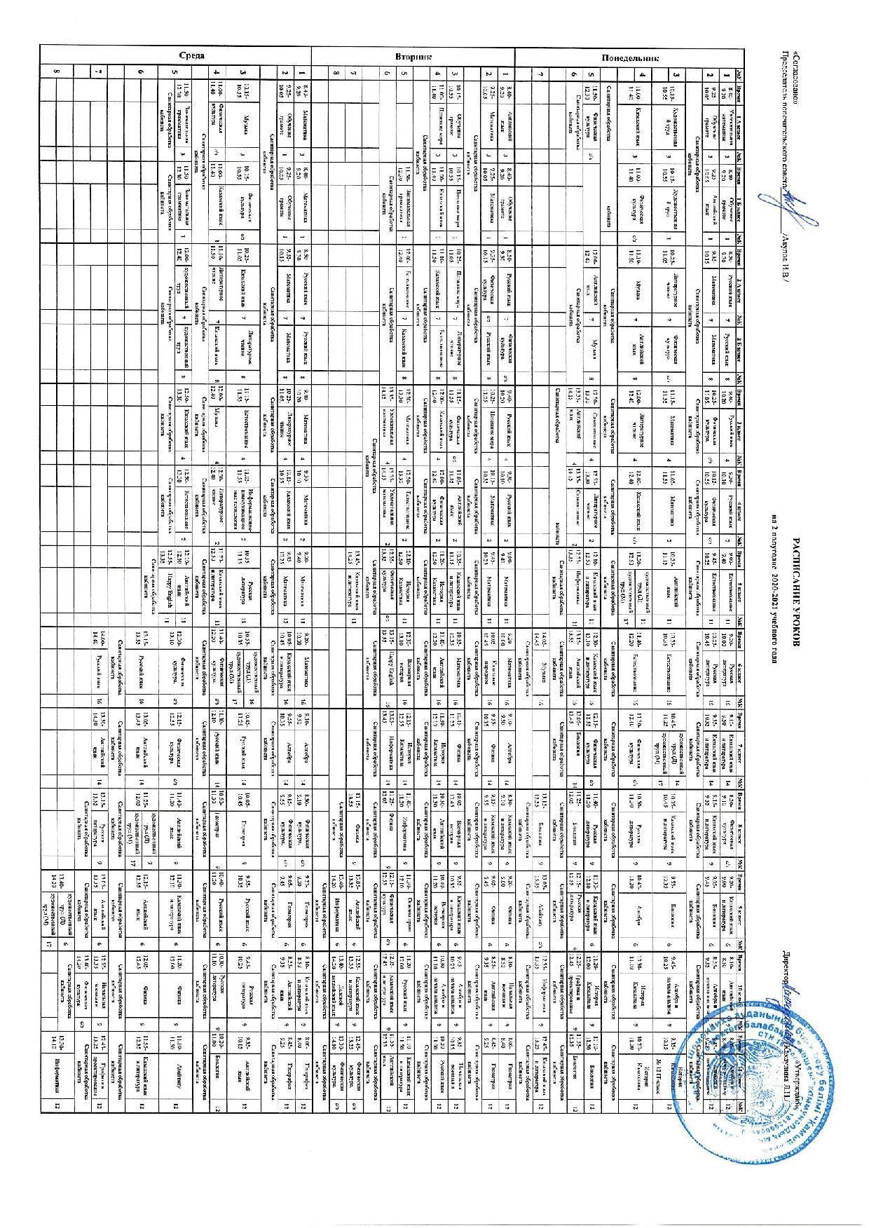 Расписание уроков на 2 полугодие  2020-2021 учебный год