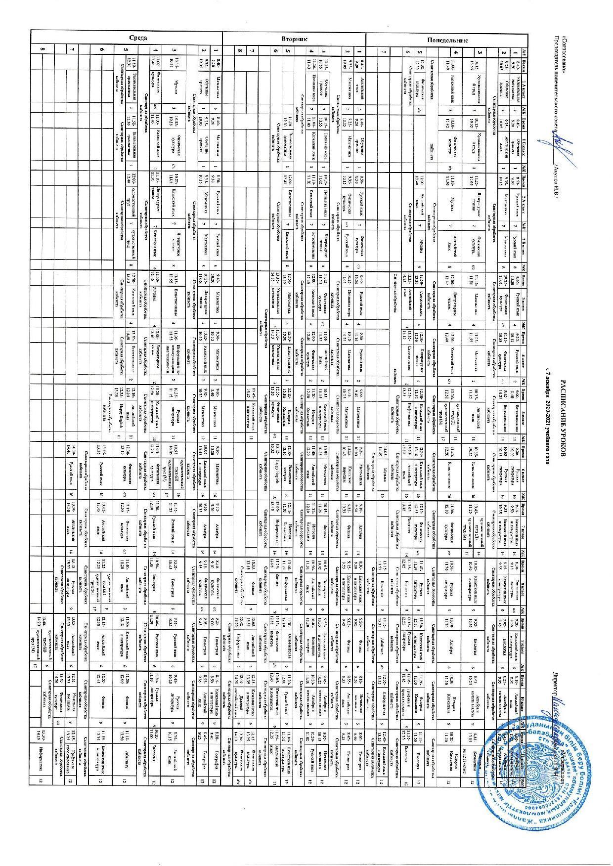 Расписание уроков с 7 декабря 2020-2021 учебный год