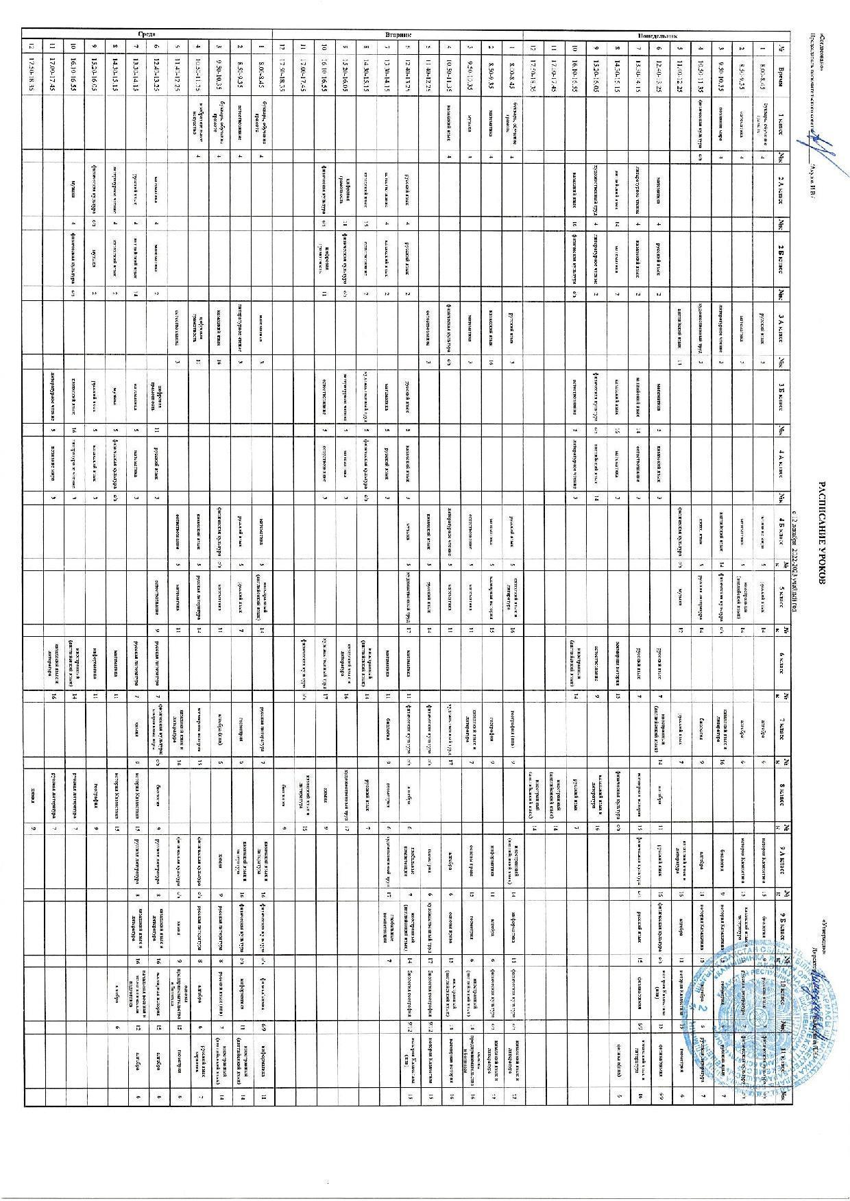 Расписание уроков с 12 декабря  2022-2023 учебный год