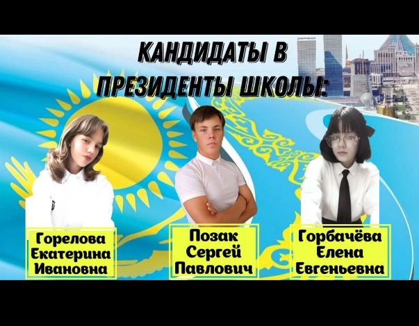Представляем кандидатов в Президенты школы 2024-2025 учебного года.