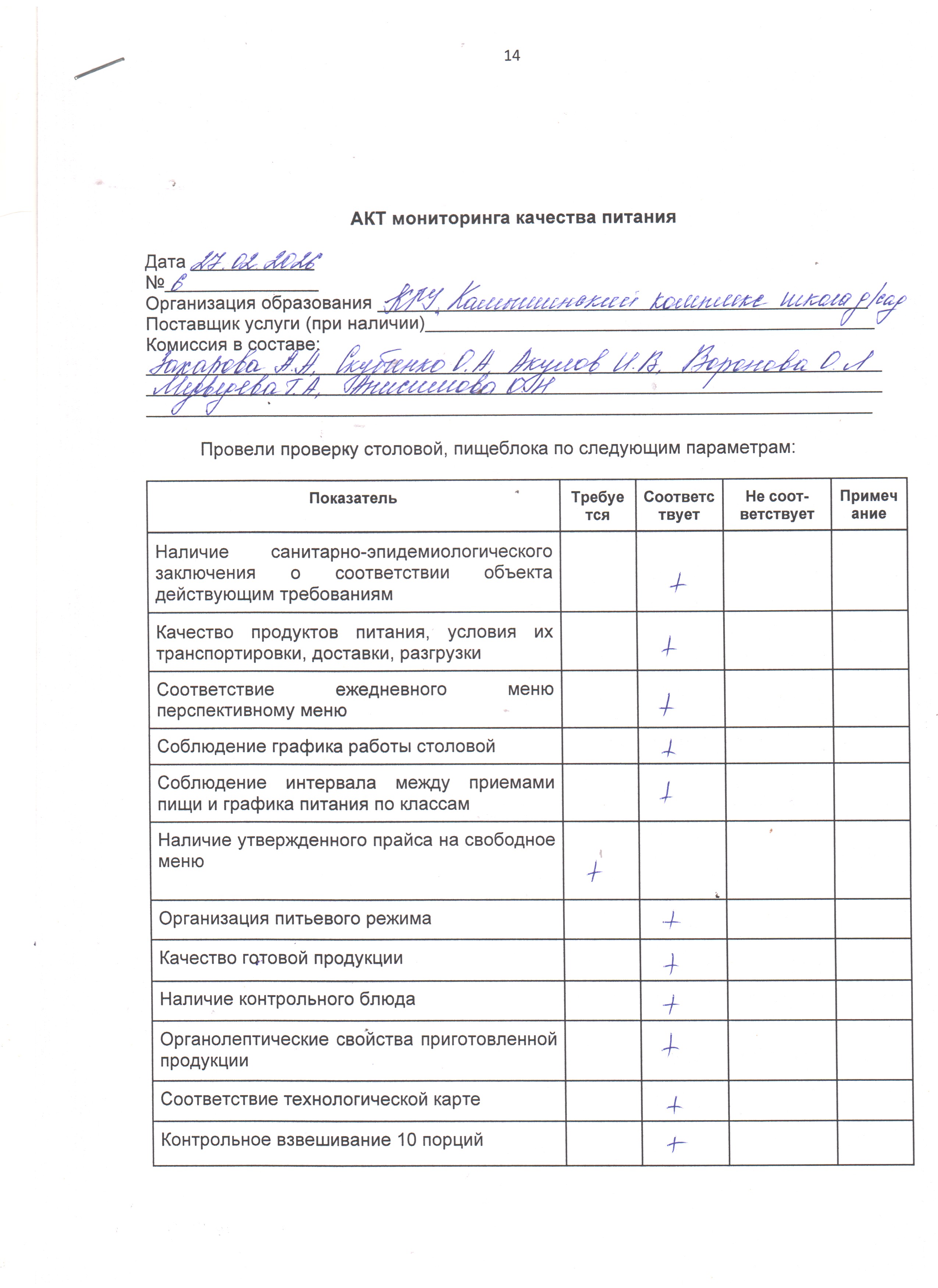 мониторинг качества питания