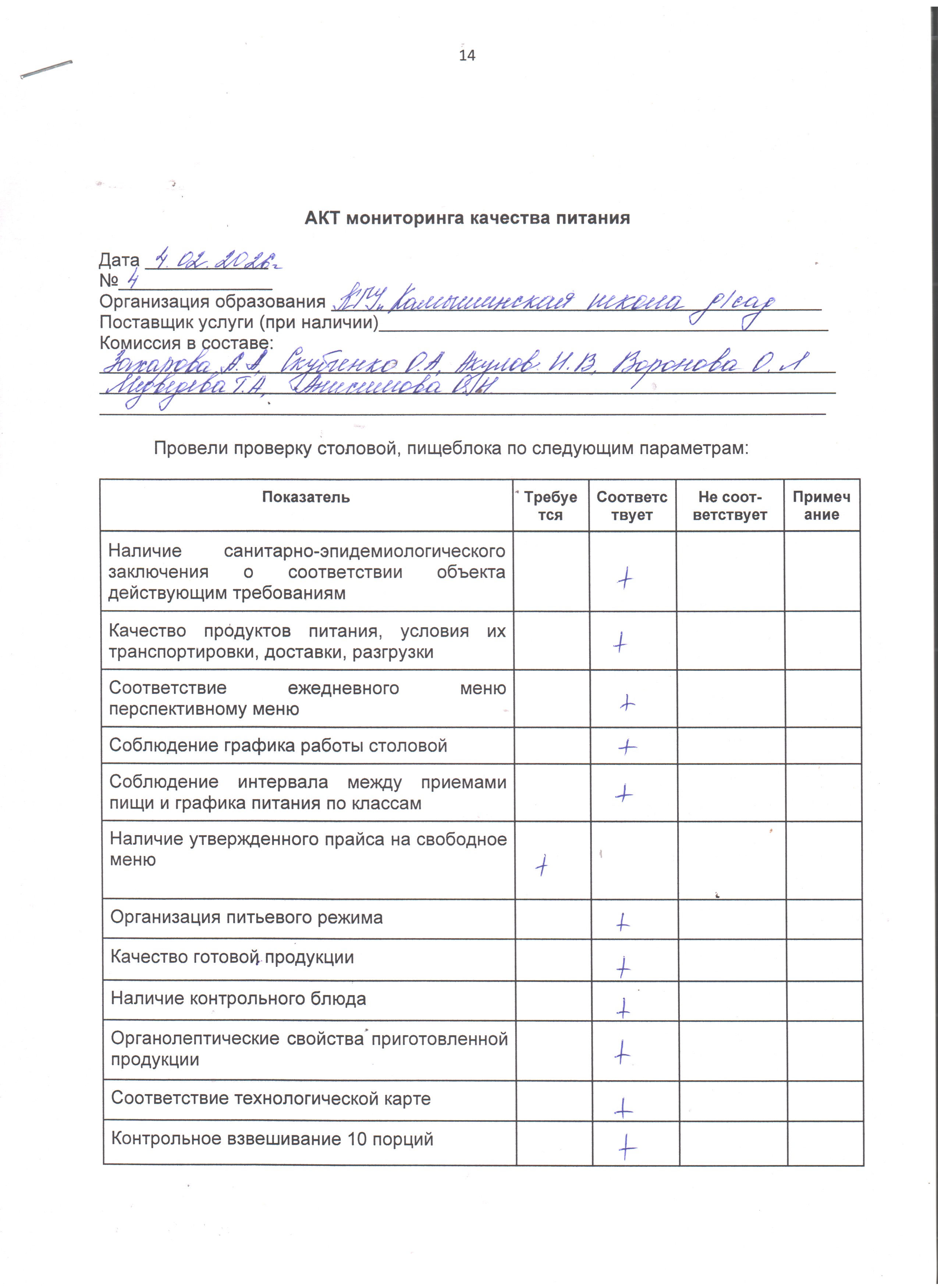 мониторинг качества питания