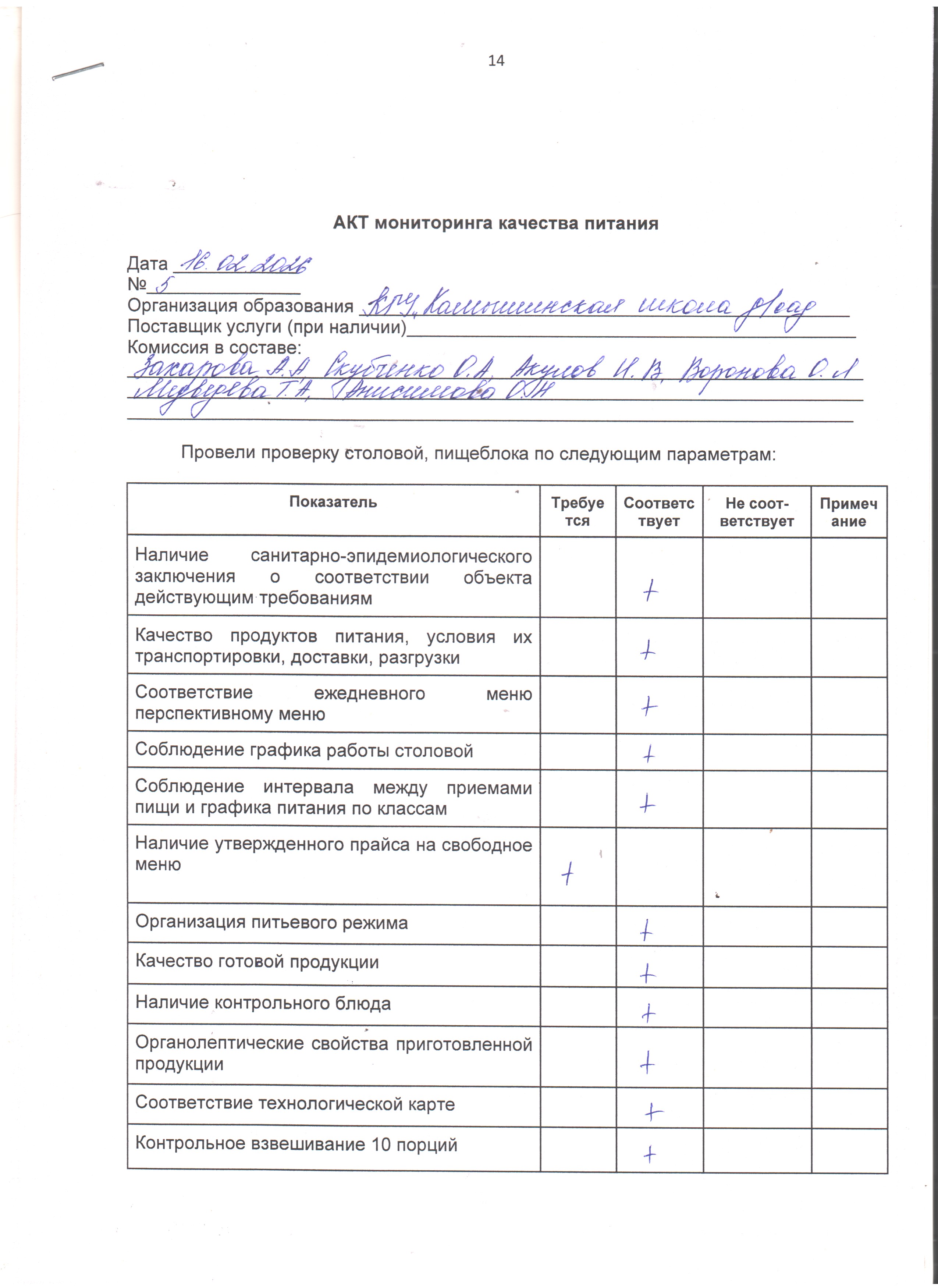 мониторинг качества питания
