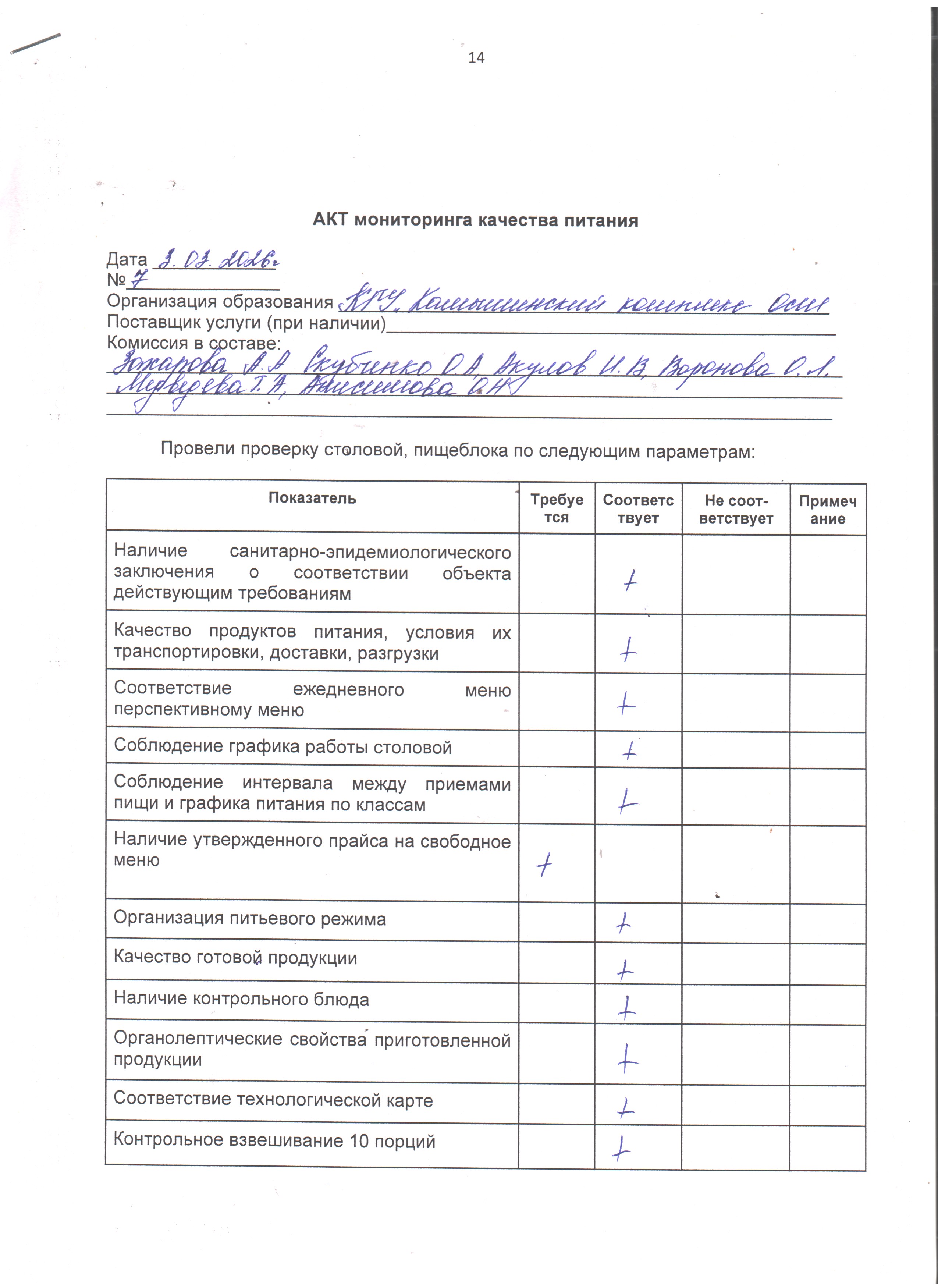 мониторинг качества питания
