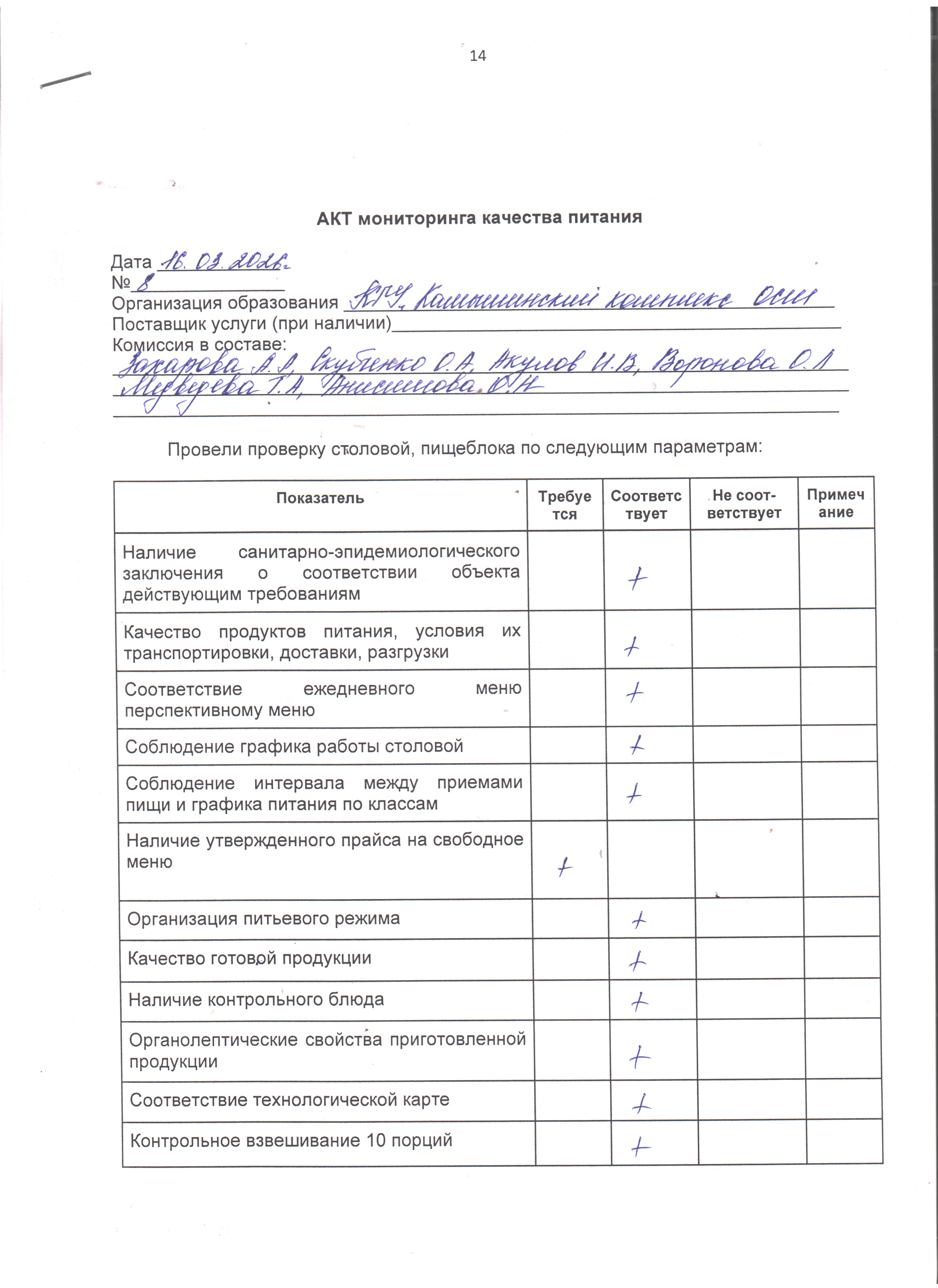 мониторинг качества питания