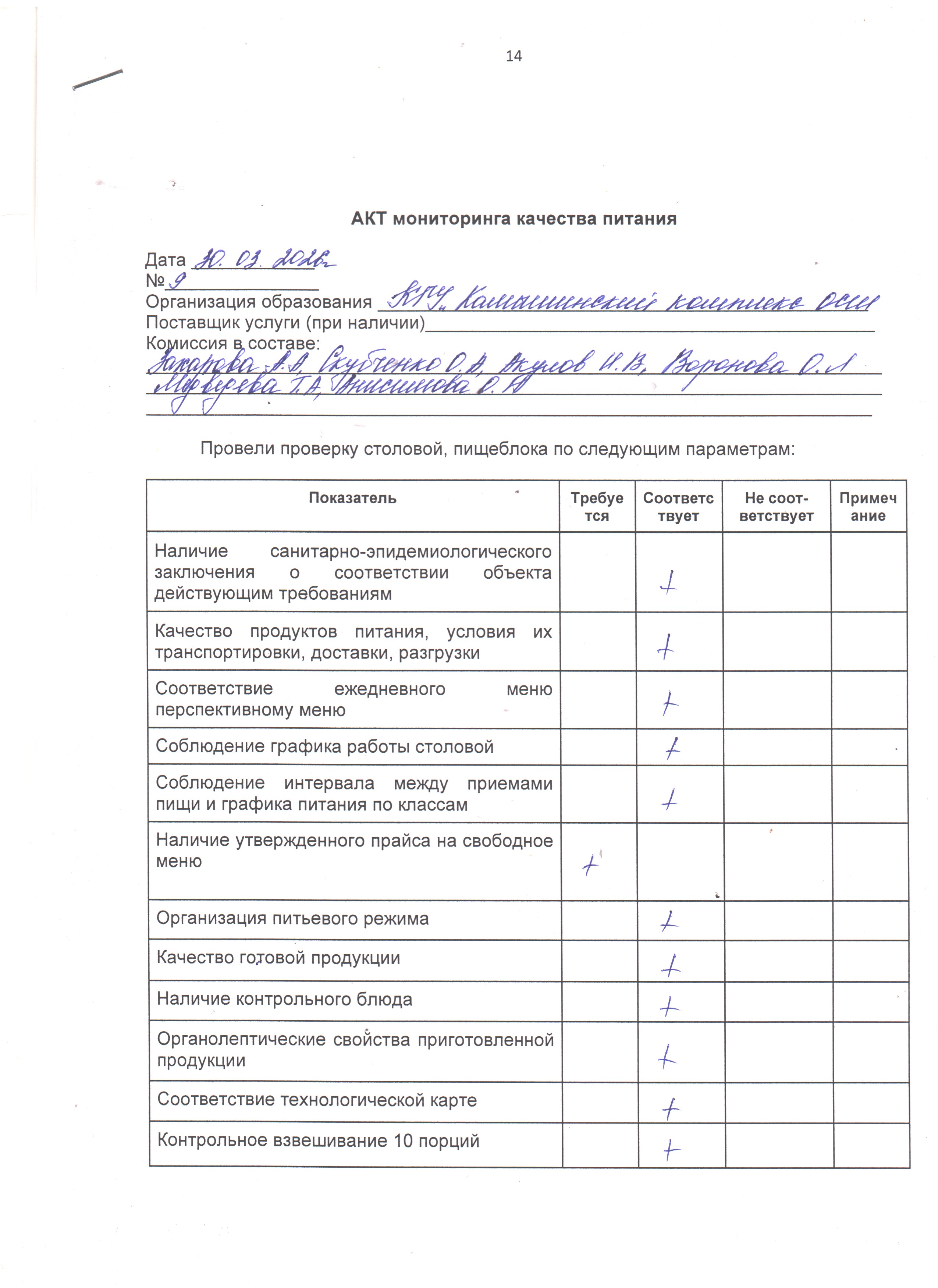 мониторинг качества питания
